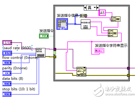 labview串口接收數據_labview串口被動接收數據