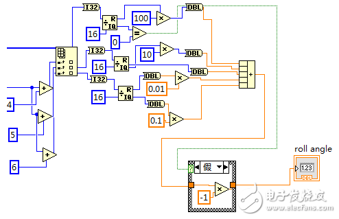 labview串口接收數(shù)據(jù)_labview串口被動(dòng)接收數(shù)據(jù)