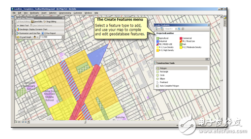 arcgis是什么_arcgis是做什么的