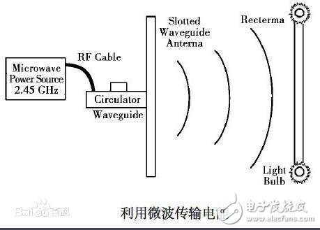 日本研發新科技LED眼睫毛_日本LED眼睫毛發光原理是什么