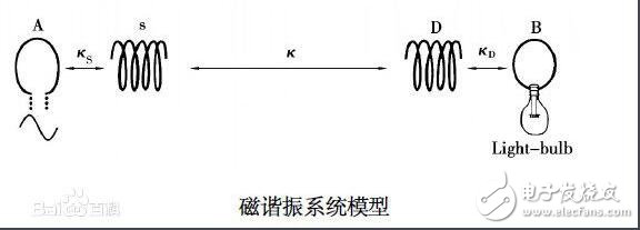 日本研發新科技LED眼睫毛_日本LED眼睫毛發光原理是什么