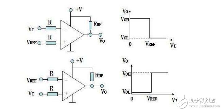施密特觸發(fā)器能代替電壓比較器嗎_電壓比較器與施密特觸發(fā)器的區(qū)別