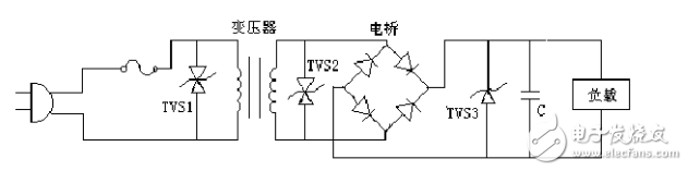 瞬態抑制二極管有哪些作用_工作原理_特性參數_應用電路