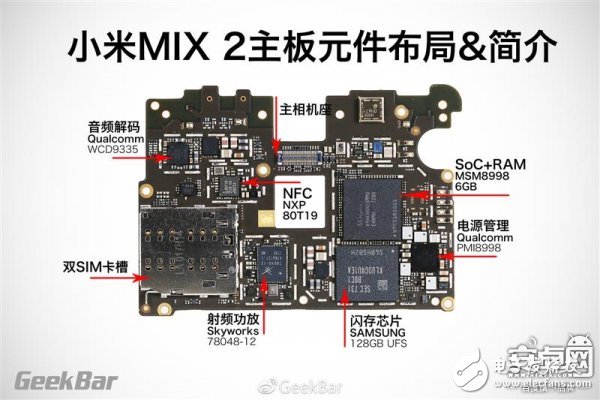 全面拆解全面屏 小米MIX2詳盡拆解報告