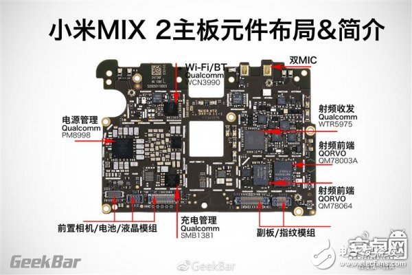 全面拆解全面屏 小米MIX2詳盡拆解報告