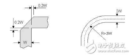 PCB科普：為啥PCB走線時(shí)最好不要出現(xiàn)銳角和直角？