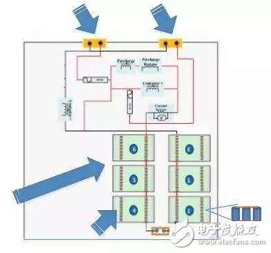 純電動車短路保護設計有哪些？單體短路測試的要求？