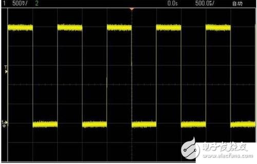 最全的示波器簡介、用途及操作方法