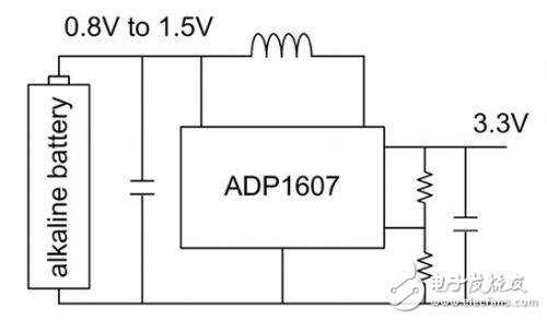 醫療電子中的電源管理概論