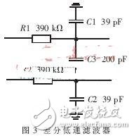 便攜式心電診斷式系統設計與實現