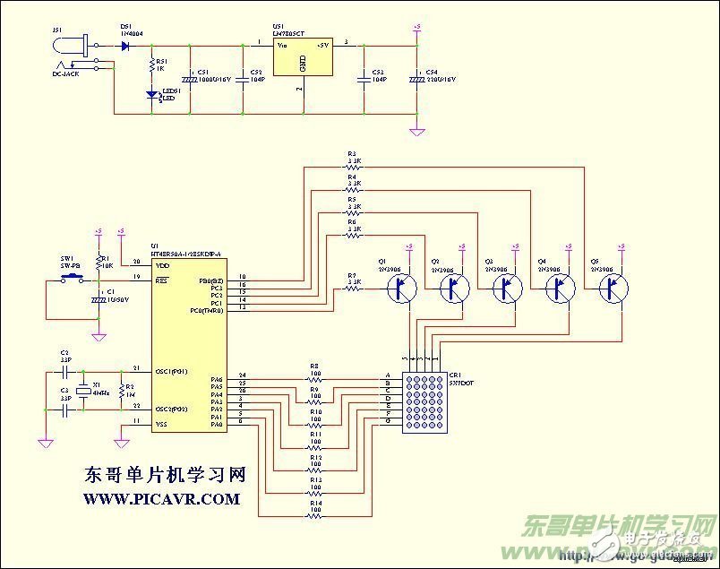 HT48R50A 點陣顯示程序