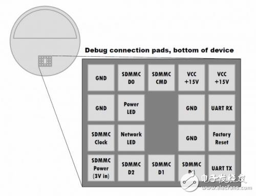 亞馬遜Echo變竊聽器，官方：二手切記不要買