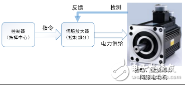 春晚焦點(diǎn)：跳“廣場舞的機(jī)器人大媽”組成