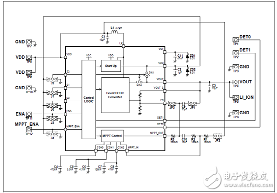 [原創] Cypress MB39C831太陽能和熱能能量收獲電源管理方案