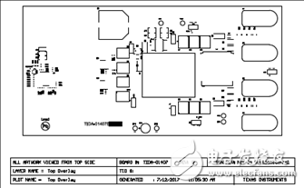 TI TIDA－01407 400W 48V汽車電源參考設計