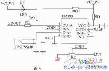 ARM與GPRS技術的家居實時安防系統解析