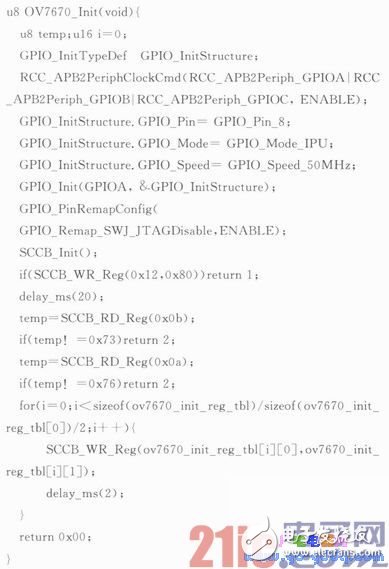 ARM與GPRS技術的家居實時安防系統解析