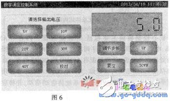 基于ARM的數字調壓控制系統設計詳解