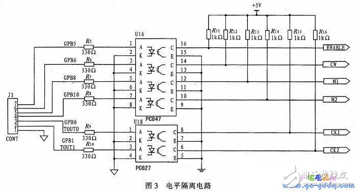 基于ARM9和QT的步進電機驅動控制系統