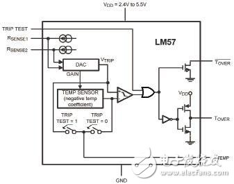 基于LM57的可編程溫度開關型模擬溫度傳感器