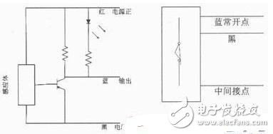 機(jī)械手運(yùn)動(dòng)控制系統(tǒng)設(shè)計(jì)