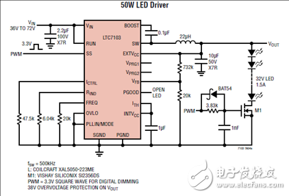 [原創] Linear LTC7103 105V 2.3A低EMI降壓穩壓器解決方案