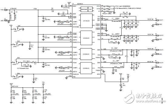 [原創] ADI ADP5014四路高性能低噪聲降壓調節器解決方案