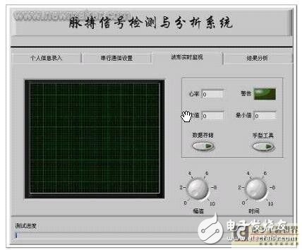 脈搏信號檢測系統(tǒng)的設計解析