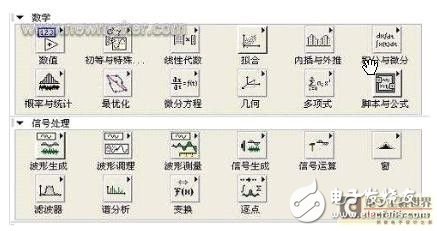 脈搏信號檢測系統(tǒng)的設計解析