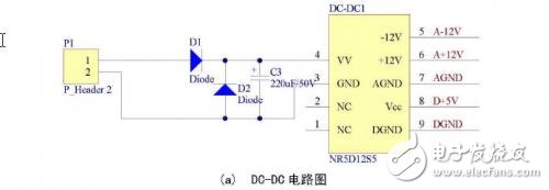 基于正交矢量放大的MRS信號采集模塊設(shè)計