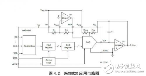 基于正交矢量放大的MRS信號采集模塊設(shè)計