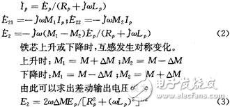 基于AD598信號處理芯片的LVDT直線位移傳感器研究