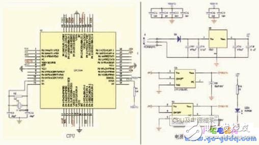 基于ARM2104的完整CAN節(jié)點設計 