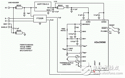 ADUCM36的精密熱電偶溫度監控應用解析