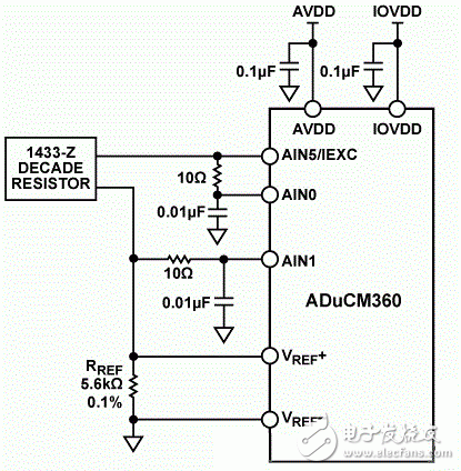 ADUCM36的精密熱電偶溫度監(jiān)控應(yīng)用解析