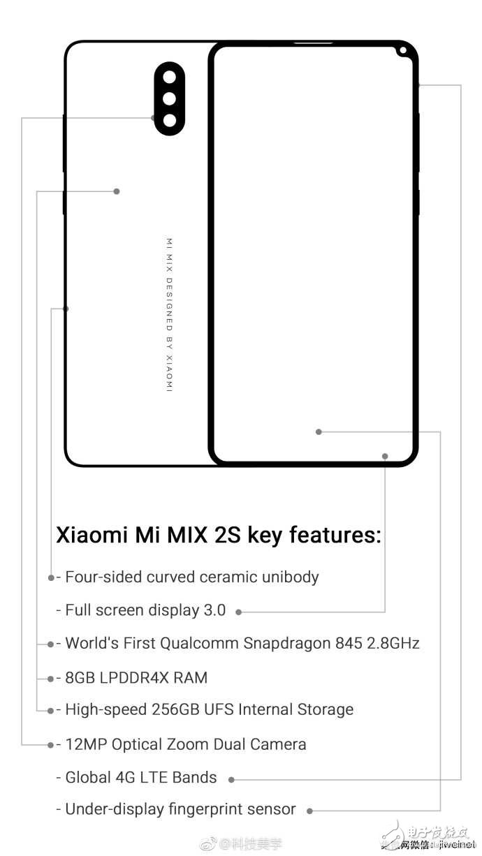 大爆料！ 小米MIX2S設(shè)計(jì)圖 也將使用屏下指紋識(shí)別技術(shù)