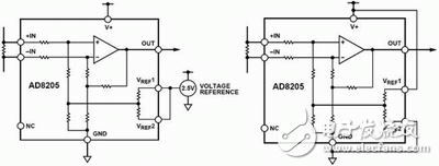 淺談AD8205的傳感器內部電路結構及其工作原理