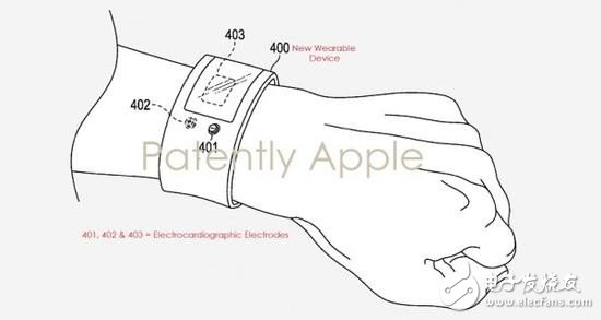 蘋果申請新專利 或為Apple Watch的下一代產品