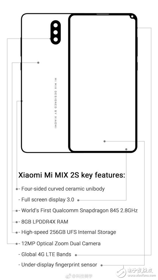 小米MIX 2S大曝光：屏占比超95% 隱形指紋識別