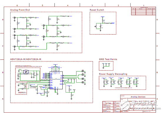 ADI ADV7282A差分輸入四路過取樣SDTV視頻譯碼解決方案