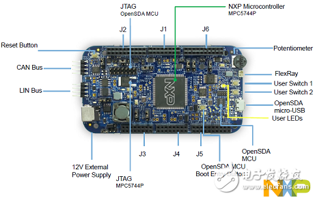 NXP MPC5744P 32位200MHzMCU開發方案