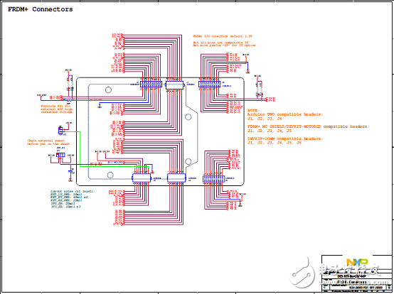 NXP MPC5744P 32位200MHzMCU開發方案