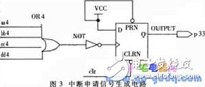 濾波和抗干擾概述介紹 CPLD實(shí)現(xiàn)數(shù)字濾波和抗干擾平衡