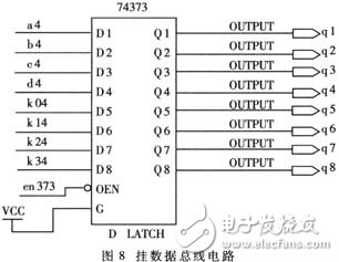 濾波和抗干擾概述介紹 CPLD實現數字濾波和抗干擾平衡