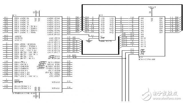 一款基于ATmega128的16路遙控單元設計