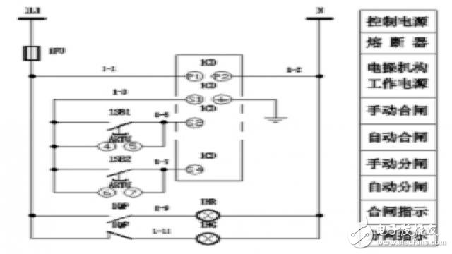 一款基于ATmega128的16路遙控單元設計