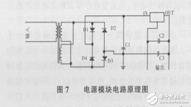 基于ATmega 128單片機的糧食水分測量儀控制系統的硬件設計