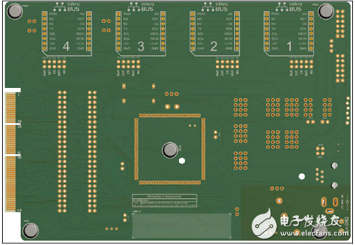 [原創(chuàng)] MicrochipCAN LIN CAN－FD汽車網(wǎng)絡(luò)開(kāi)發(fā)方案