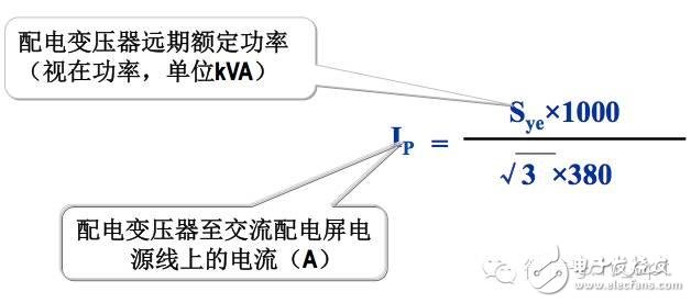 【大神課堂】基站配套電源知識(shí)大全