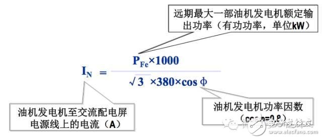 【大神課堂】基站配套電源知識(shí)大全